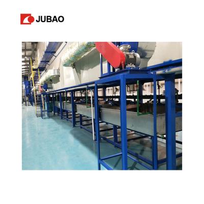 China Disposable Glove Dipping Machine 3600 Pcs Full Automatic Nitrile Glove Dipping Machine Glove Making Machine for sale