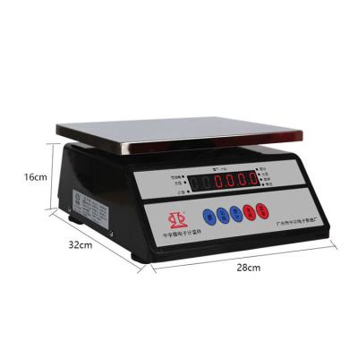 China Steel / Aluminum ABS / Stainless Diy Scales Screen Display Best Green Trim for sale