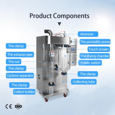 Cina spruzzatore più asciutto BXT - 2000MLH di latte in polvere del laboratorio dello spruzzo di acciaio inossidabile 2L in vendita