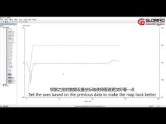 200ml/Min DSC Differential Scanning Calorimeter Oxidation Induction