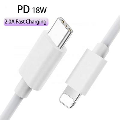 China Amazon Success 2021 Smart Watch USB Battery Charging Cable Fast Portable USB C Cable Type c Data Cable Charger for sale