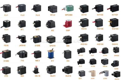 China pneumatische elektromagnetisches Ventil-Spule 12V 48W, pneumatische Magnetventil-Spule zu verkaufen