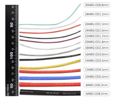 China Flexible Heating 24AWG 22WAG 20AWG High Temperature Silicone Rubber Insulated Wire for sale