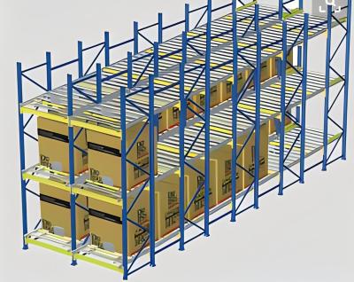 중국 창고 산업용 중력 롤러 랙 팔레트 선반 판매용