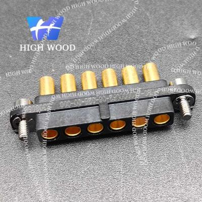 China HW-M80 Connectors, HW-M80-4000000F2-06-325-00-000 for sale