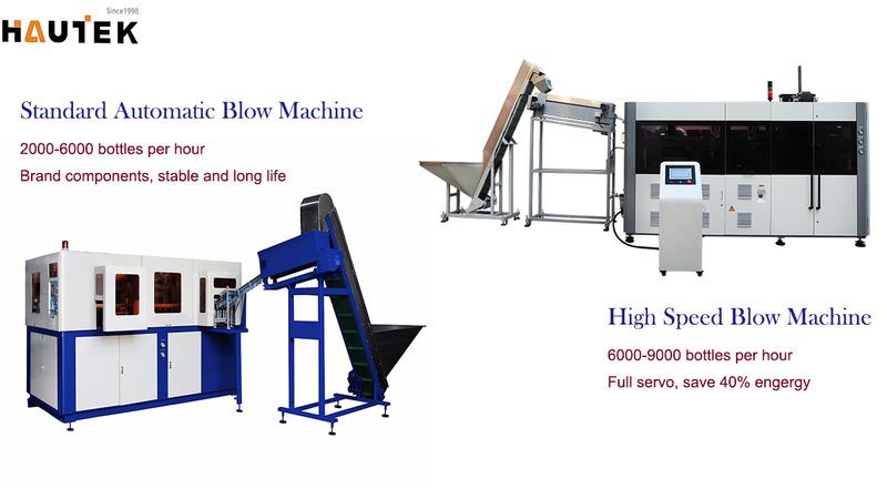 確認済みの中国サプライヤー - Ningbo Hautek Machinery Co., Ltd.