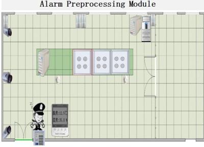 China Alarm het Voorbewerken de Software van het ModuleNetwerkbeheer Te koop