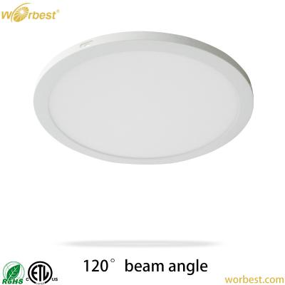 China Nice Appearance / Ultra Thin / Easy Installation ETL CETL Ultra Thin Led Ceiling Round Led Panel Light for sale