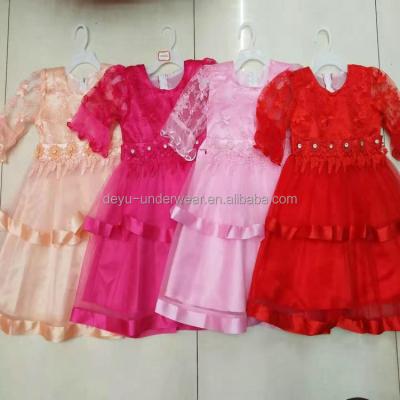 China Breathable $3.45 Model Series TRX1790-028 3-9 Years Girls Sleeveless Dress Toddler Tutu Dress Babies for sale