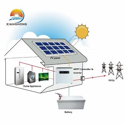 China Best Price 5000 Watt 6kw Home Solar System Kit 8kw 10kw Home Solar Generator Solar Power System for sale