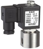 China válvula electromagnética miniatura NC normalmente cerrado de actuación directa ac220v 230v del acero inoxidable en venta