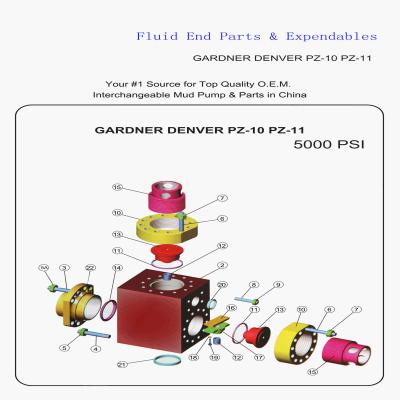 China Verbruiksgoederen van het Beëindigendelen van Gardner Denver PZ10 PZ11 de Vloeibare Te koop