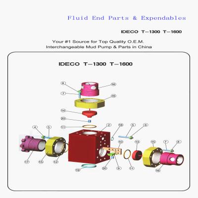 China Drill mud pump T-1300 T1600 Fluid End Expendables for sale