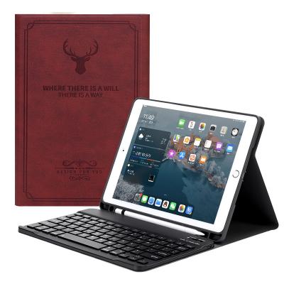 China Cute Girly Detachable Switcheasy Tablet Keyboard Keyboard Outer Transparent Black Color Anti-fall Connector For Ipad 6th Generation for sale