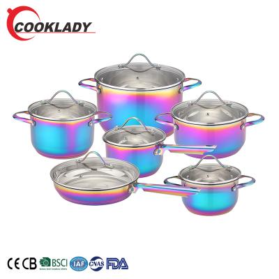 China Non Stick Real Kitchen Chef's Viable Color Cookware Set Maker Pots for sale