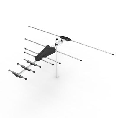 China Outdoor TV Antenna HD Attic Or Long Roof Digital OTA Antenna Mount TV Antenna Term For 4K 1080P S52N-1 for sale