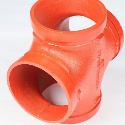 China Eco-friendly China Connect Customizable Flange Iron Pipe Fitting Malleable Black Cast Iron Pipe Fittings for sale