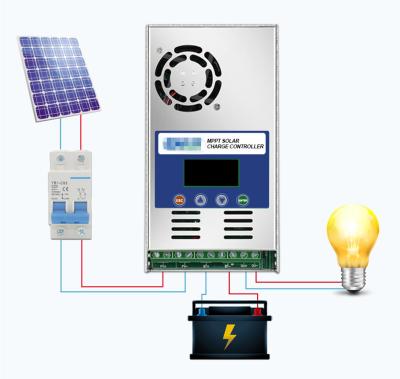 China Solar Charger Controller MPPT-6048 Solar Charge Controller LCD Display 12V/24V/36V/48V Regulator Controller 60A for sale