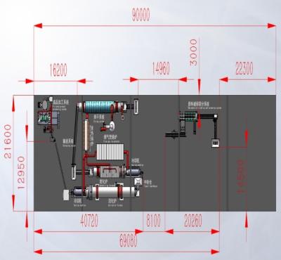 China 5tons / Day Physical Activation Coconut Shell Activated Carbon Machinery for sale