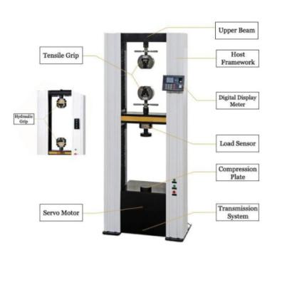 China 50KN elektronische Universele het Testen Machine Te koop