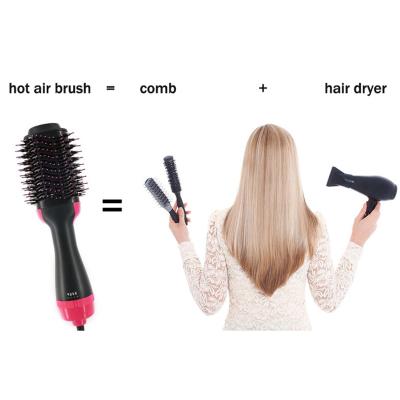 China Hotel 1000w Hot Air Blow Dryer Professional Comb Brush Hair Straightener Electric Hair Dryer for Styling and Drying for sale