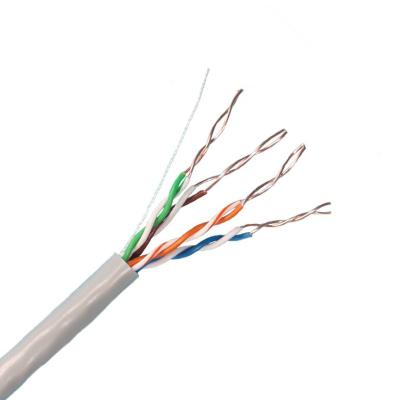 China Communication Cables Fluke Bare Copper Test Cat5e UTP 24AWG Run Indoor Network Lan Cable 0.5mm OFC POE Cable 305M Box CE RoHS Cat5e u/utp 050 for sale