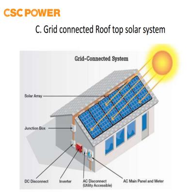 China Domestic high quality best price 10kw off grid home solar power system for sale