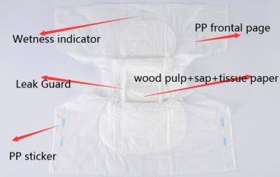 中国 極度の吸収性1000ml 2000mlの大人のおむつによっては使い捨て可能が超厚く喘ぐ 販売のため
