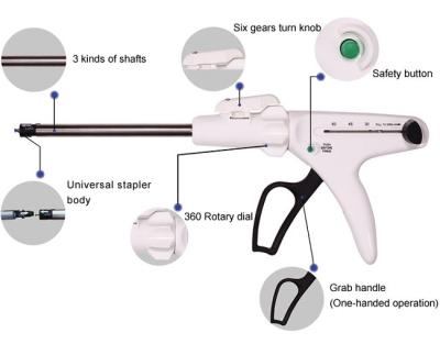 China Endoscopische Lineaire de Snijdersnietmachine van pvc voor Med van Endoscoopthando Te koop