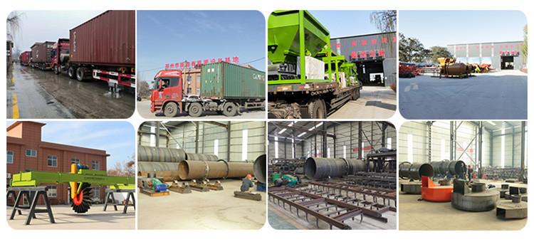 Geverifieerde leverancier in China: - Zhengzhou Shunxin Engineering Equipment Co., Ltd.