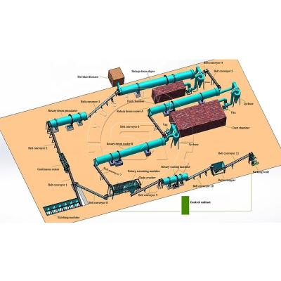 China Planta inútil de la pelotilla del fertilizante orgánico del polluelo/fábrica inútil del fertilizante orgánico del pollo en venta en venta