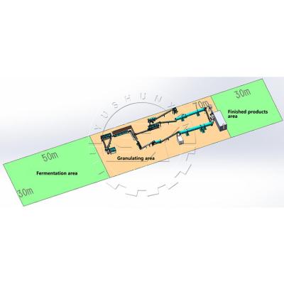 China Linha de produção do grânulo do adubo orgânico dos resíduos do cogumelo para o adubo da venda que faz máquinas à venda