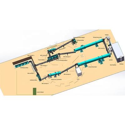 China 1-2 t/h cow dung organic fertilizer production line with groove compost turner machine en venta