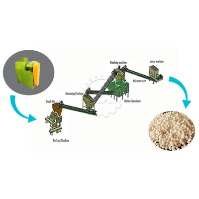 China High speed npk organic and compound fertilizer granulation making machine plant Te koop