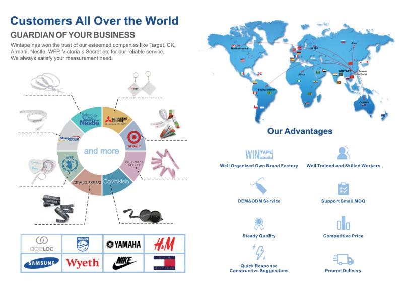 검증된 중국 공급업체 - Wintape Laser Tape Measure CO.,LTD