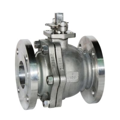 China Industrial Ball Valve Pneumatic Industrial Ball Valve 2