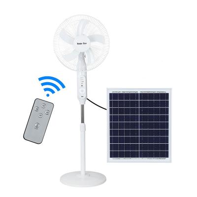 China Iron+plastic LIGHTSINCERE 16in DC Motor Solar System Attic Duct Energy Fan Rechargeable Home Ventilation For Greenhouse Solar Lamp With Fan for sale