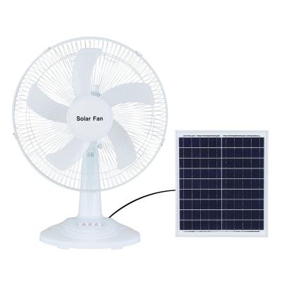 China Portable Iron+plastic LIGHTSINCERE electric and solar fan with usb and 12 light electric solar fan cheap price for sale