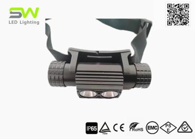 China Type - C Rechargeable High 1000 Lumen LED Headlamp Aluminum Alloy for sale