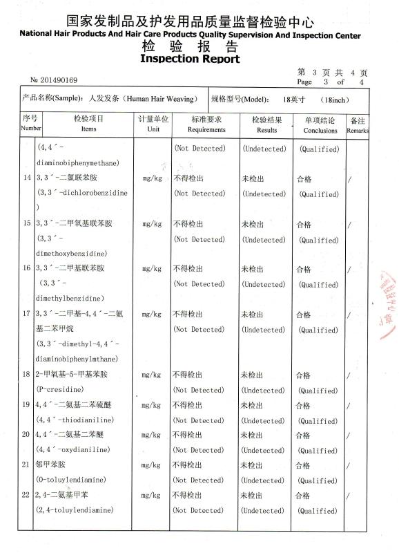 Human Hair Inspection Report - Guangzhou Newshine Human Hair Co.,Ltd