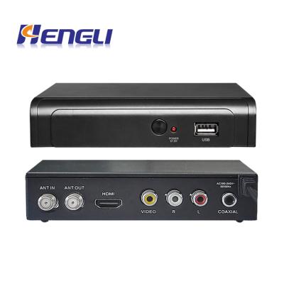 China High Quality PVR FTA ATSC-T TV Receiver Digital Set Top Box Support IPTV for sale