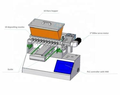 中国 小型テーブルトップチョコレートキャンディー製造機 ゴムデポジターマシン 販売のため