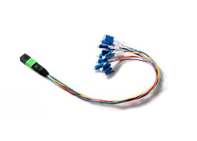 China MPO APC TO LC Fan Out 0.9mm 12 Fiber Simple Module Optic Patch Cord for sale