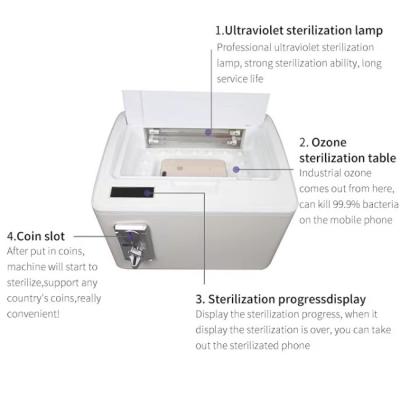 중국 자외선 지도된 가벼운 UV 전화 살균제 이동할 수 있는 소독제 기계 휴대용 판매용