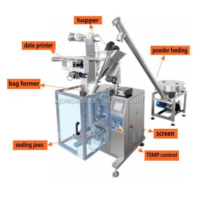 China Food SUS 304 CE Approved Automatic Vertical Coffee Bag Food Powder Packaging Machine With Factory Price for sale