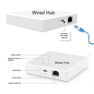 China Fully Compatible ZigBee Gateway Hub Tuya APP Household Bridge Control Universal Smart Cable Centor Hub for sale