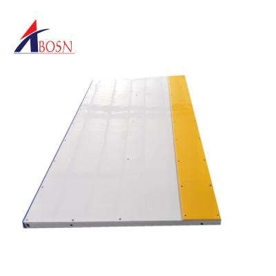 China Dasher Board /Hockey Rink Barriers /Synthetic Lightweight Anti-UV Outdoor Skating Rink Boards for sale