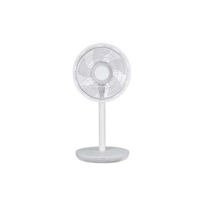 China PP Good Selling Cooling DC Cooling Fan Favorable Price Excellent Quality Excellent Quality Hand Controlled Contact for sale