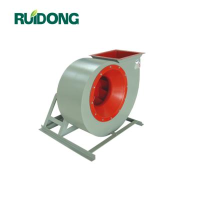 China Hot Selling Stainless Steel RUIDONG Industrial Air Conditioning Fan for sale