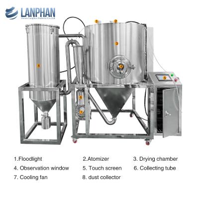 Chine 5L sècheuse à pulvérisation machine d' acier inoxydable système de séchage à pulvérisation machine de séchage à pulvérisation pour le lait à vendre